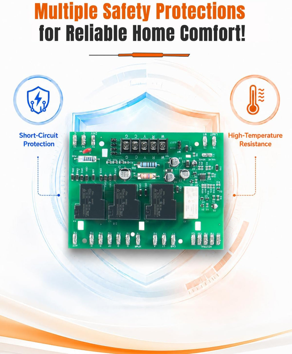 Controls 289 Furnace Control Board Replacement for Lennox Furnace Control Board 48k98, 45k48, BCC1, BCC2, BCC3, 65K29, LB9076