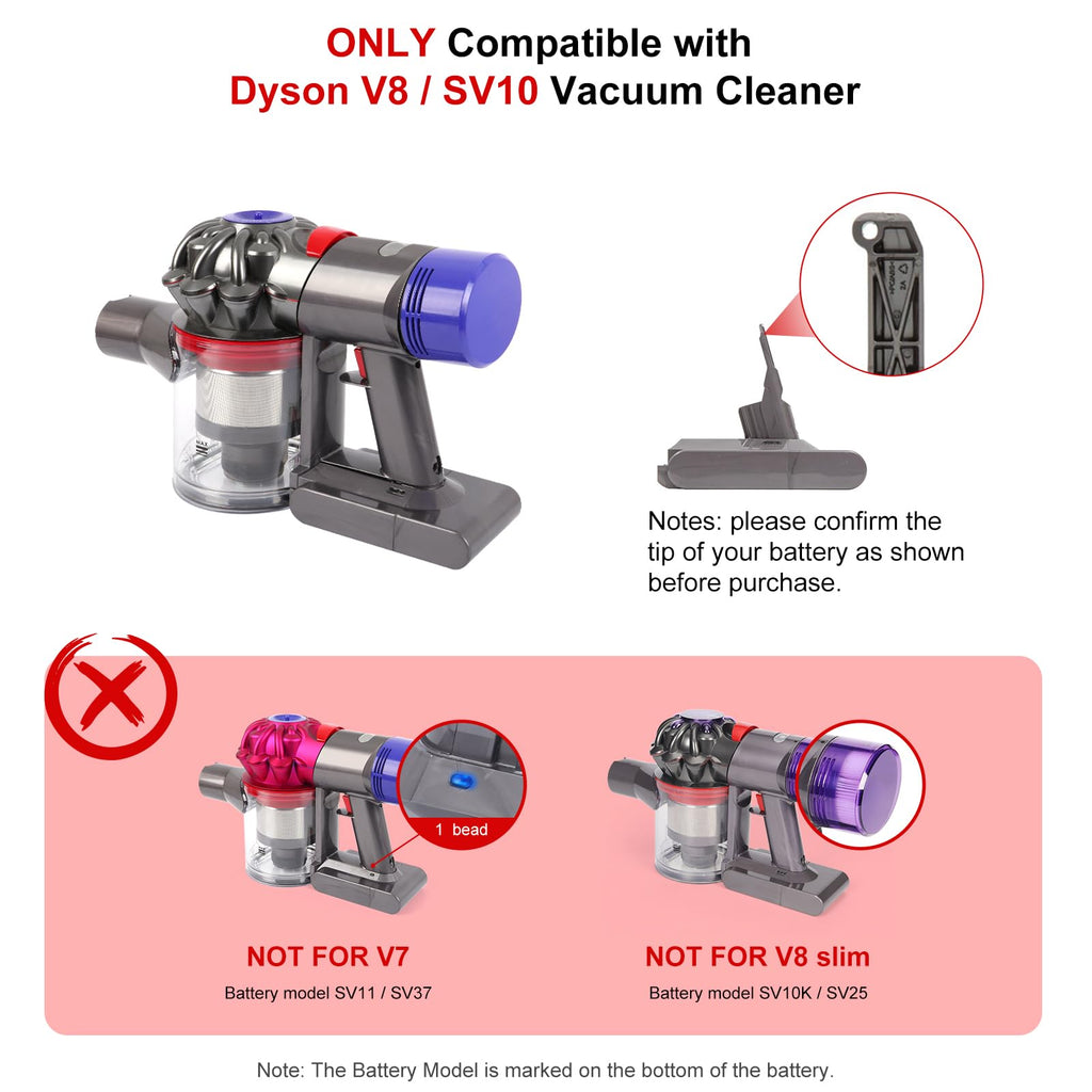 V8 Replacement Trigger Switch Compatible with Dyson V8 SV10 Vacuum Cleaner