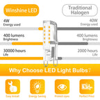 10 Pack Dimmable G9 LED Bulb 40W Equivalent 2700K Soft White