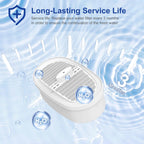 WD-PF-01A Plus Water Filter Replacement for Waterdrop Pitcher