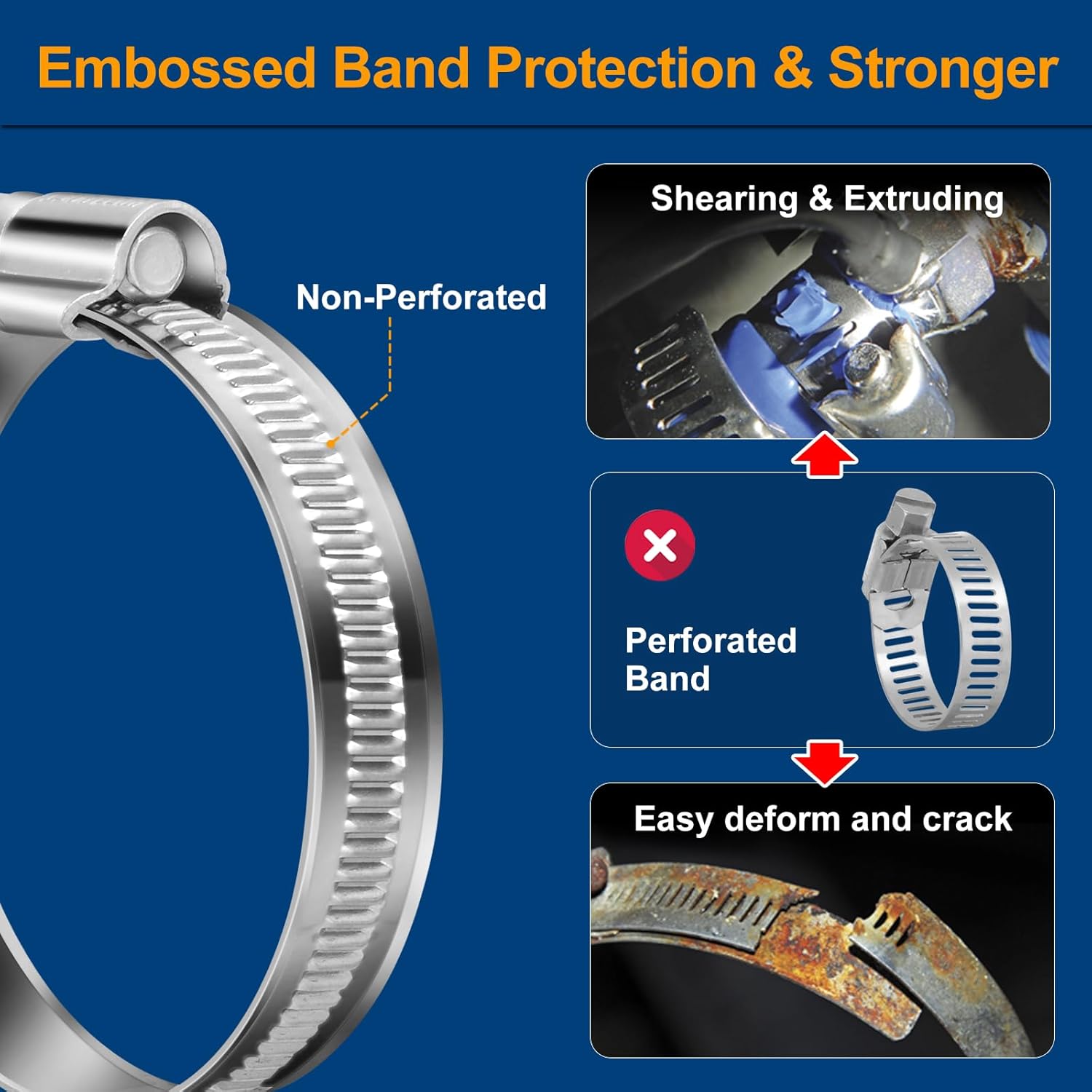 Non-Stripping Worm Gear Hose Clamps Size#36, 2 to 2-3/4 inch Adjustable Stainless Steel Hose Clamps for