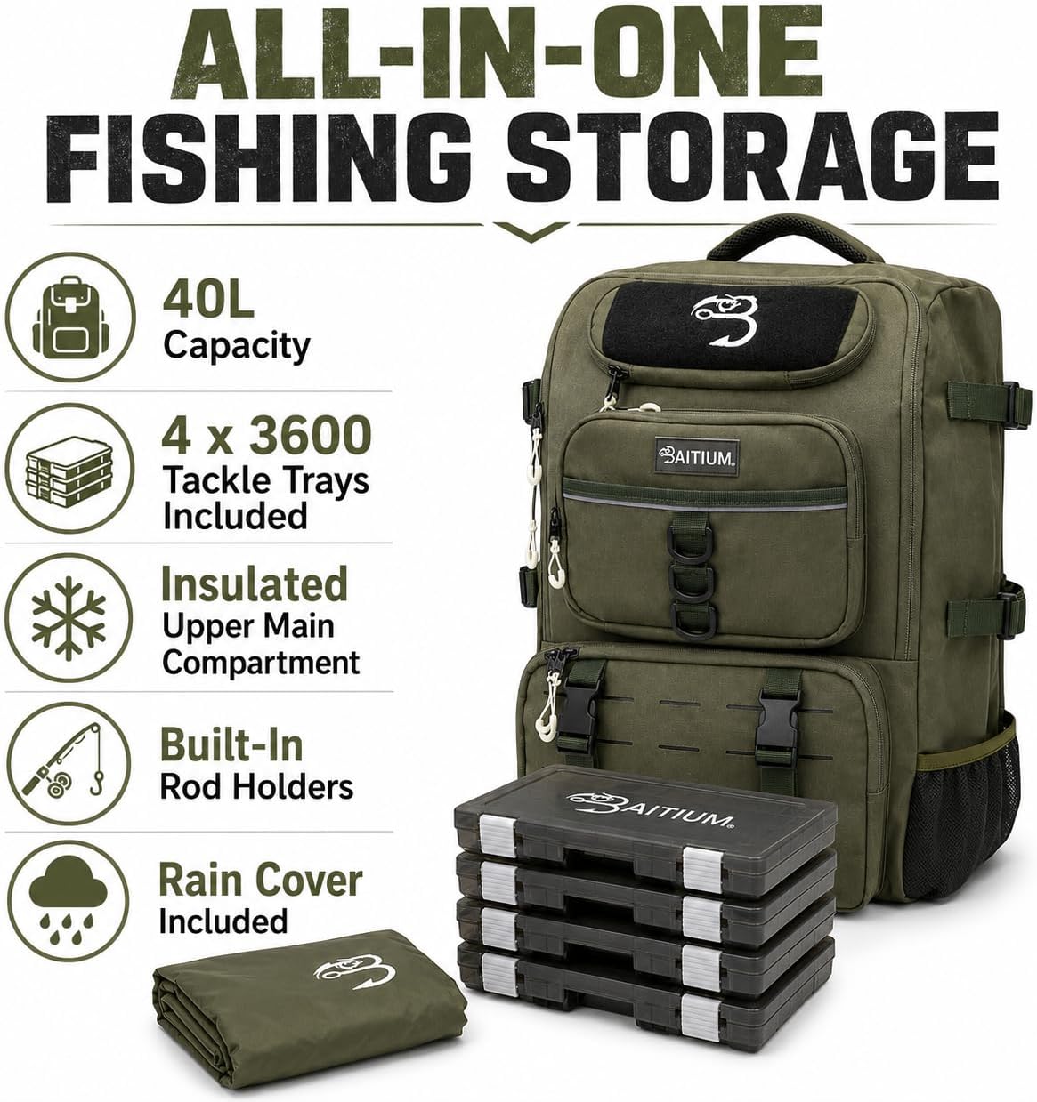 Fishing Backpack, Tackle Bag With Rod Holders, 40L Capacity With Cooler, Rain Cover, Insulated Pocket, 4 Tackle Trays