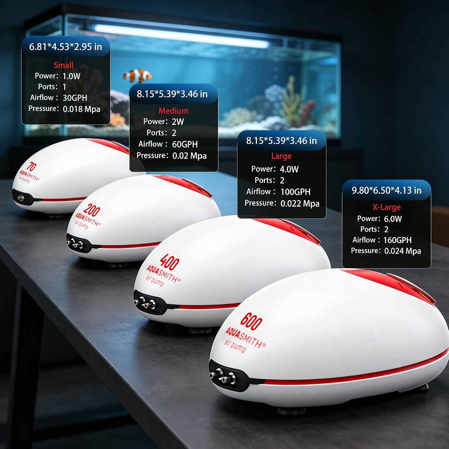 No-Hum Whisper-Quiet Aquarium Air Pump,＜25dB Adjustable Airflow | 3W/60GPH/20Kpa,for 40-70 Gal,Stainless Steel Double