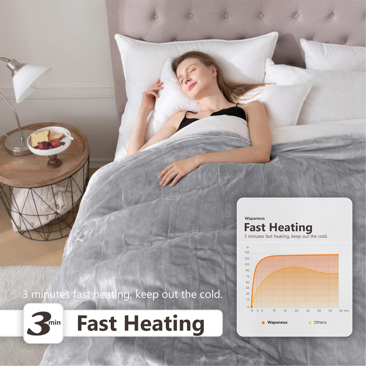 Heated Blanket Electric Queen Size 84"x90"-Dual Control with 10 Heat Levels 12 Timer Settings and 8 Hours Auto-Shut
