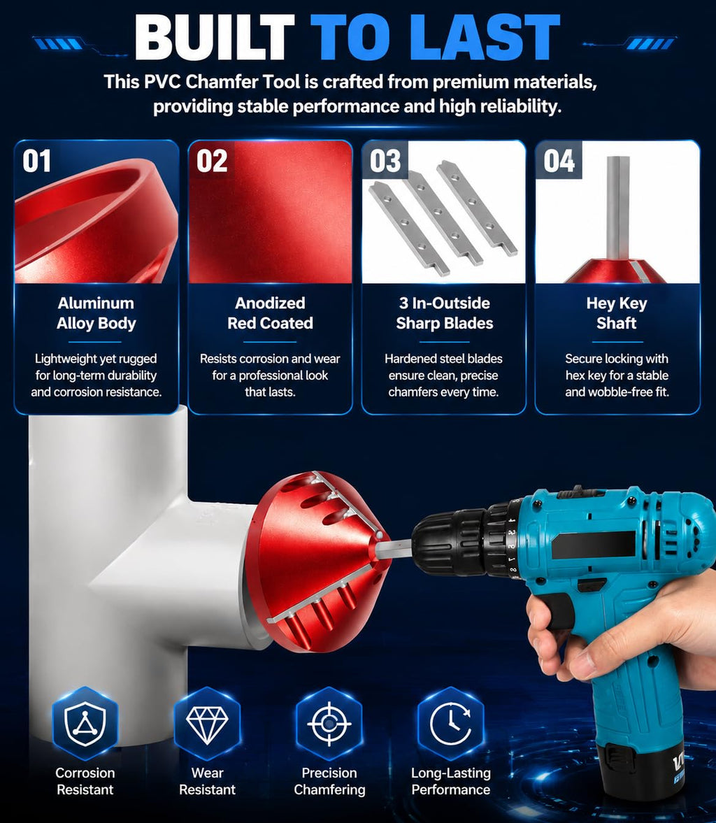 DearChan 2-in-1 PVC Deburring Tool, Inner/Outer Reamer for 0.75"-3.5" Pipe