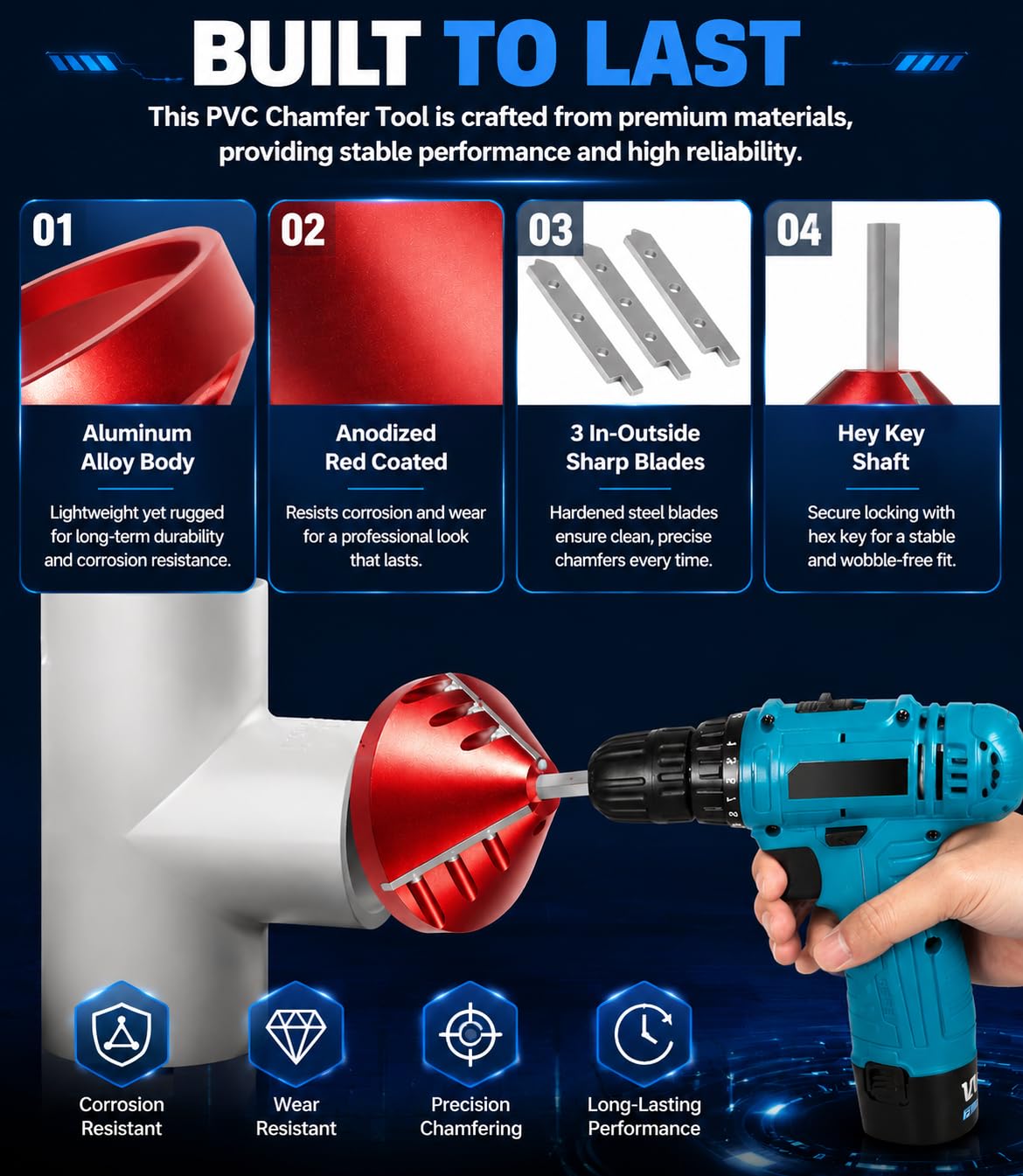 DearChan 2-in-1 PVC Deburring Tool, Inner/Outer Reamer for 0.75"-3.5" Pipe