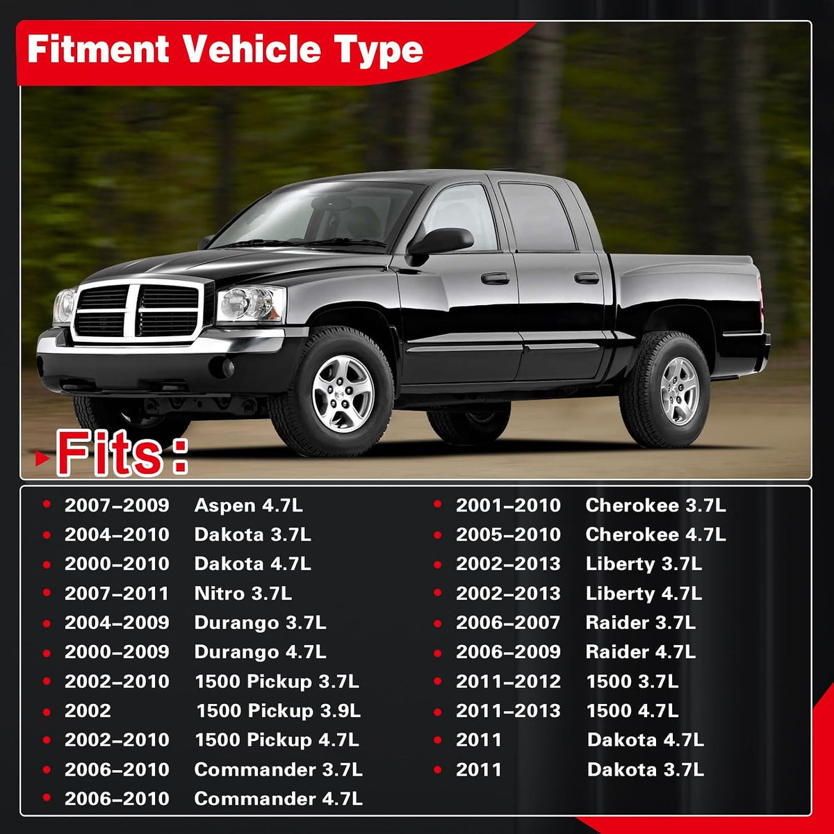 Water Pump Thermostat Kit Compatible with RAM 1500 Pickup & Grand Cherokee