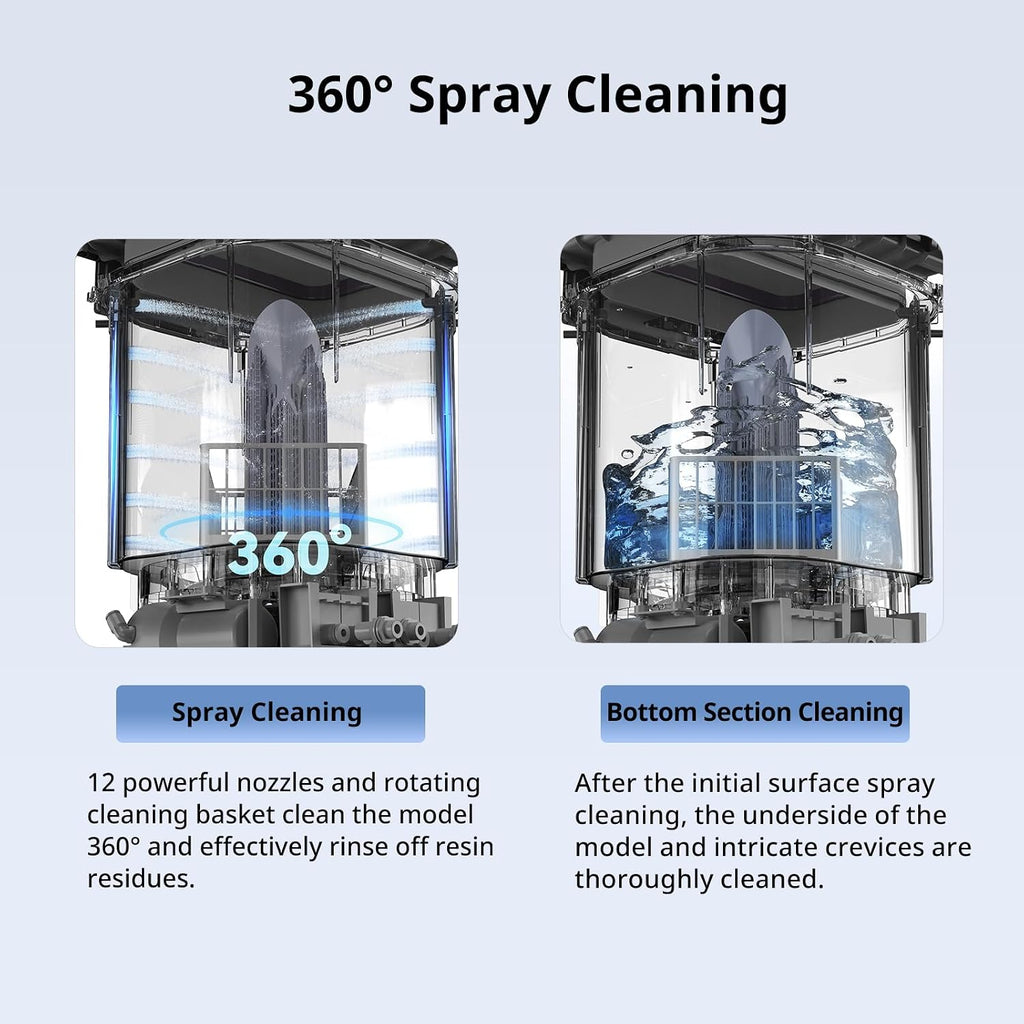 Wash & Cure Max 3.0, 15.1L Ultra-Large Washing Volume | Detergent Saving 50%, Customizable Wash & Cure Process