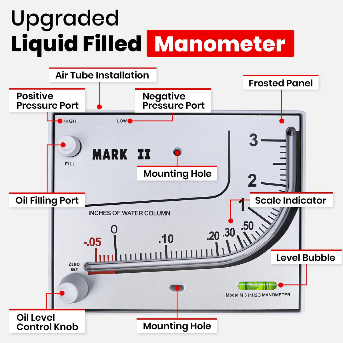 Mark II 25 Liquid Filled Manometer, 0-3" w.c., Accuracy 3% Full-Scale