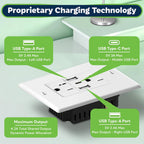 TOPGREENER 4.2A Dual Type A&C USB Wall Outlet, Charging Power Receptacle