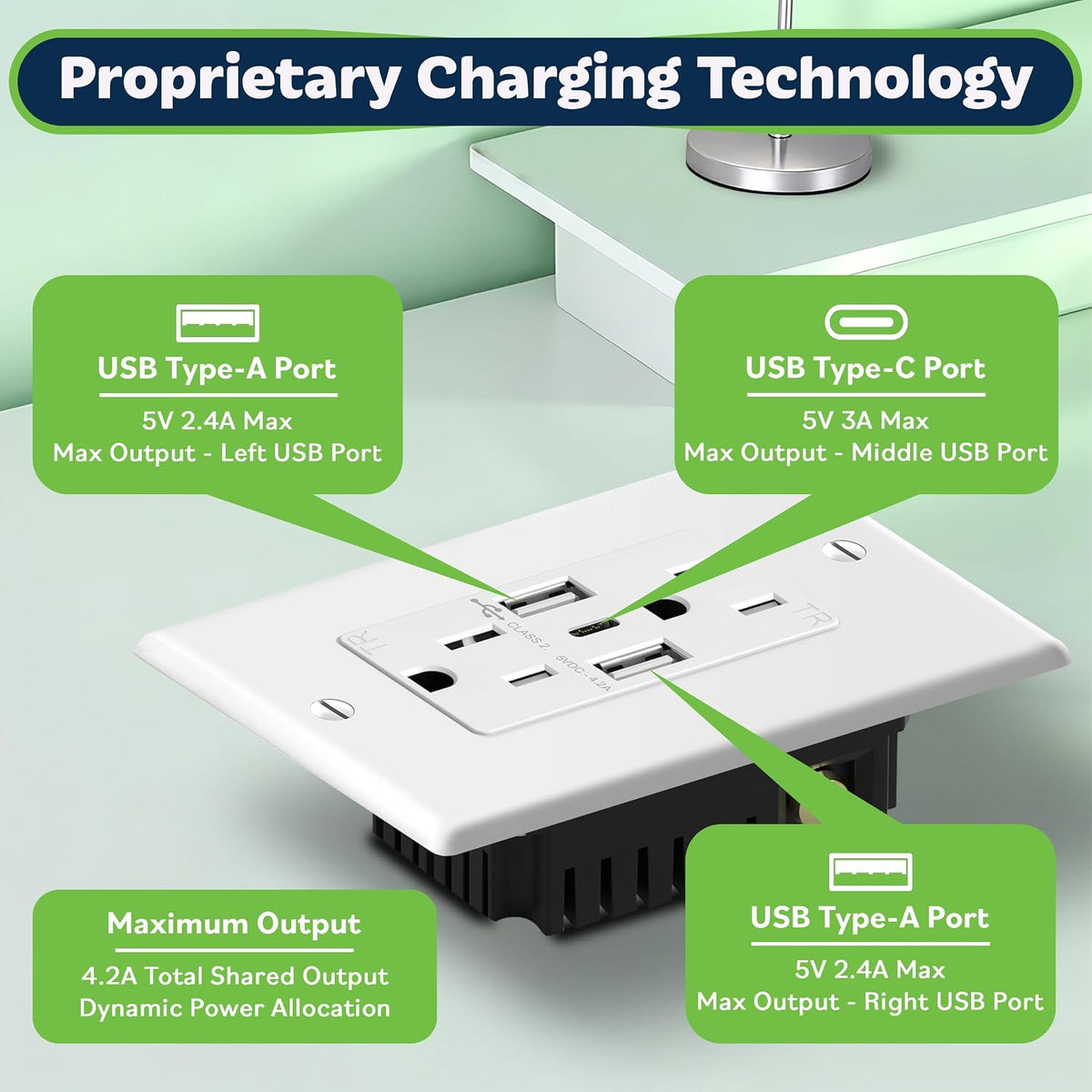 TOPGREENER 4.2A Dual Type A&C USB Wall Outlet, Charging Power Receptacle