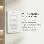 STUDIOFINIX in-Wall 4-Zone A/B/C/D Speaker Selector Switch, 120W Peak Power Per Channel Speaker Controller Box, Controls 4 Pairs of Speakers, Fits Standard Single-Gang Wall Box for Whole-Home Stereo