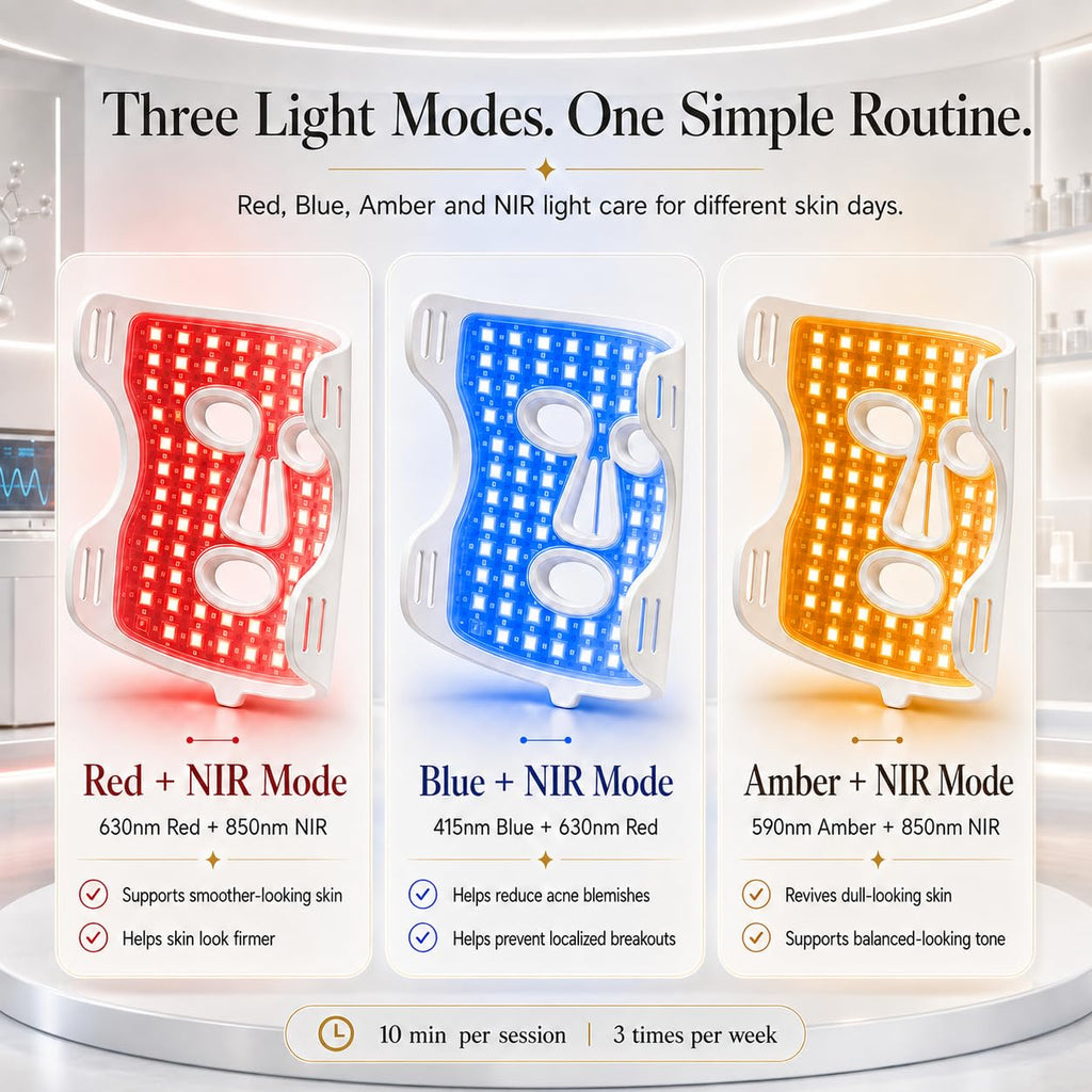 Red Light Therapy for Face, FDA-Cleared Blue Light Mask for Acne
