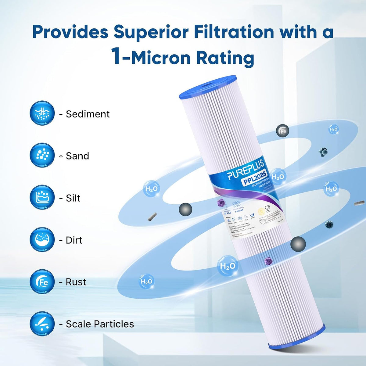 PUREPLUS 1 Micron 20"x4.5" Whole House Pleated Sediment Filter, 4 Pack