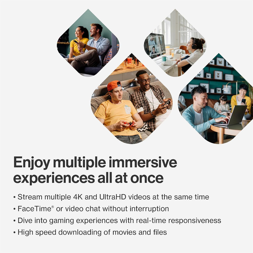 Multi-gig Micro Mesh WiFi 6 Router | Connect 100+ Devices | 2,000 Sq Ft Coverage | 3.0 Gbps Speeds | No App Required