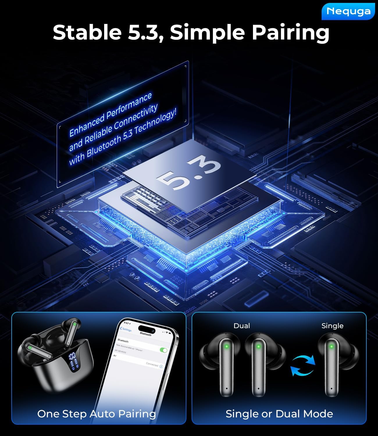 Wireless Earbuds Bluetooth Headphones, 50H Playtime Ear Buds with Mic, LED Digital Display Charging Case, IPX7