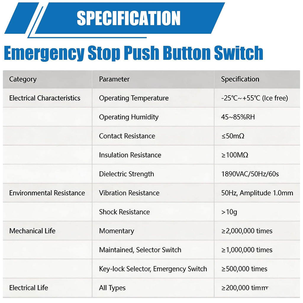 mxuteuk 22mm 2NC Red Mushroom Emergency Stop Push Button Switch Estop AC 660V 10A Switch Station Box，1 Years Warranty HB2-ES544-BOX-W