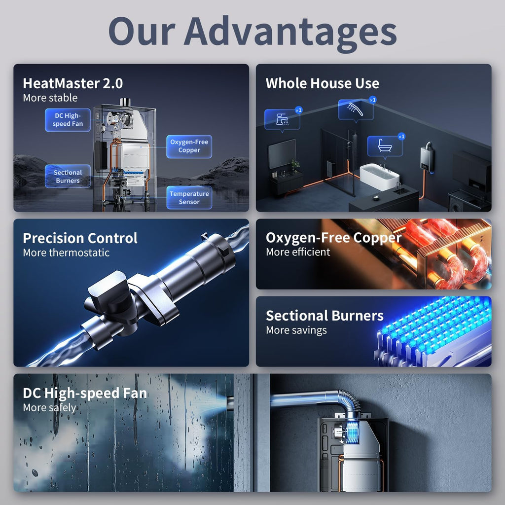 Propane Tankless Water Heater, 3.6 GPM, 80,000 BTU, Indoor | Endless hot water for whole home, 2-3 water points