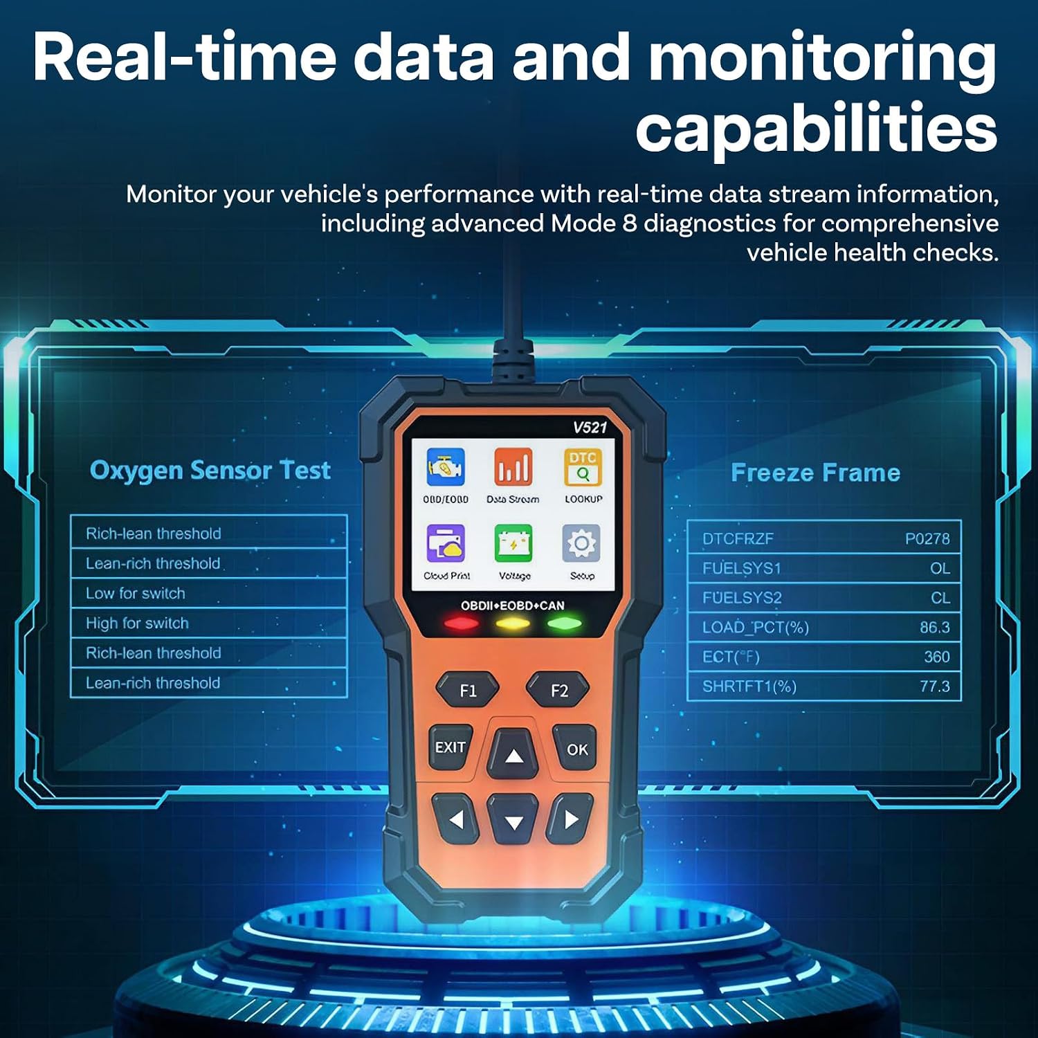 OBD2 Scanner [Pro Edition] – Full System Car & Truck Code Reader with Check Engine Reset, Live Data, Mode 6 & 8, EVAP