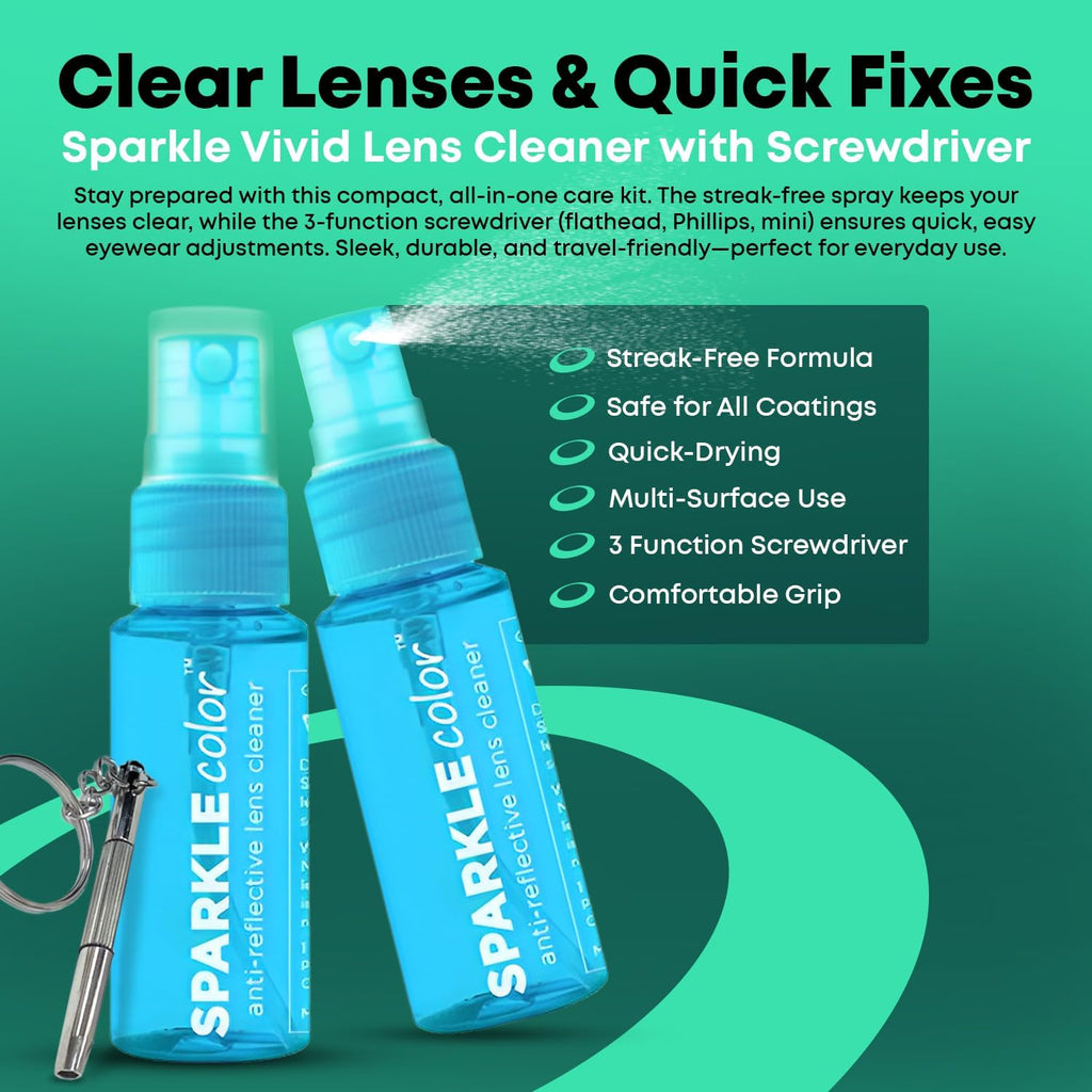 Sparkle Anti-Reflective Safe Lens Cleaner & Repair Kit – (2) 1oz Glasses Cleaner Spray, (2) Microfiber Cloth &