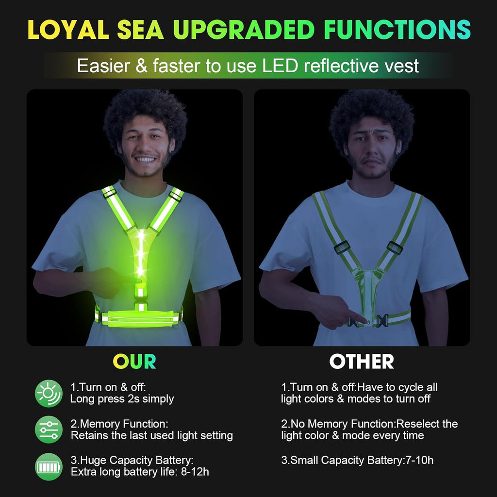 LED Reflective Running Vest with Phone Pouch, Light Gear for Night Cycling | Reflective Running Vest; Running Lights