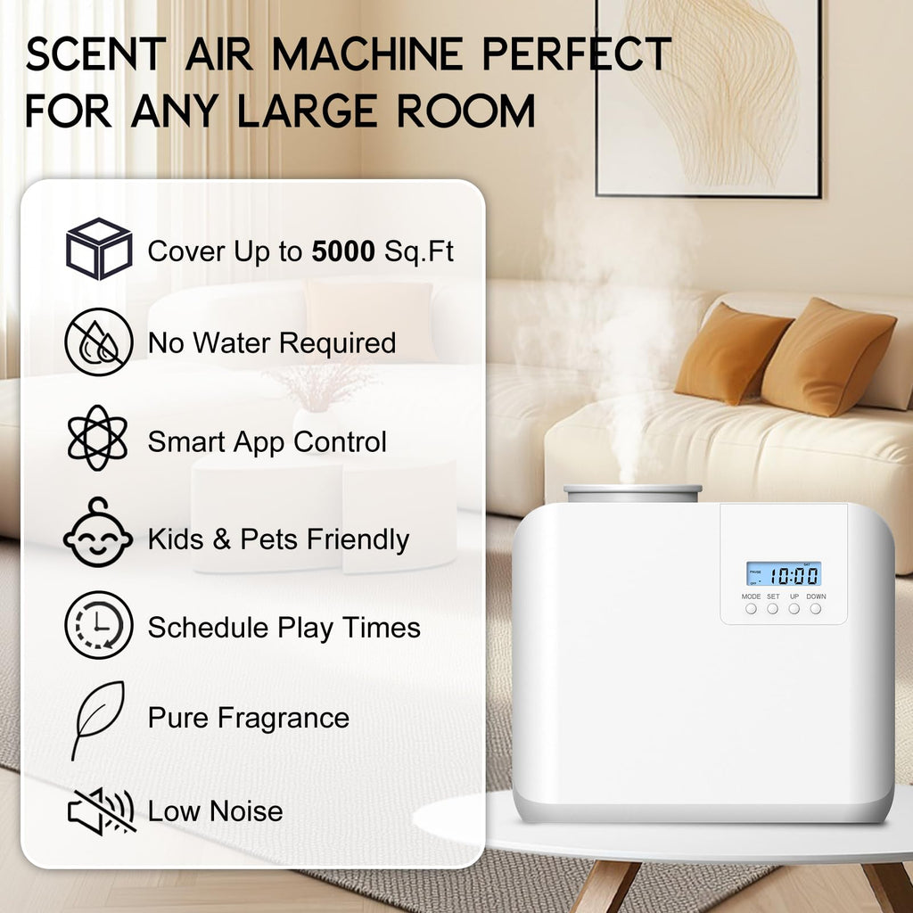 2026 Upgraded HVAC Scent Diffuser Machine, Covers 5000 Sq.Ft for Large Room