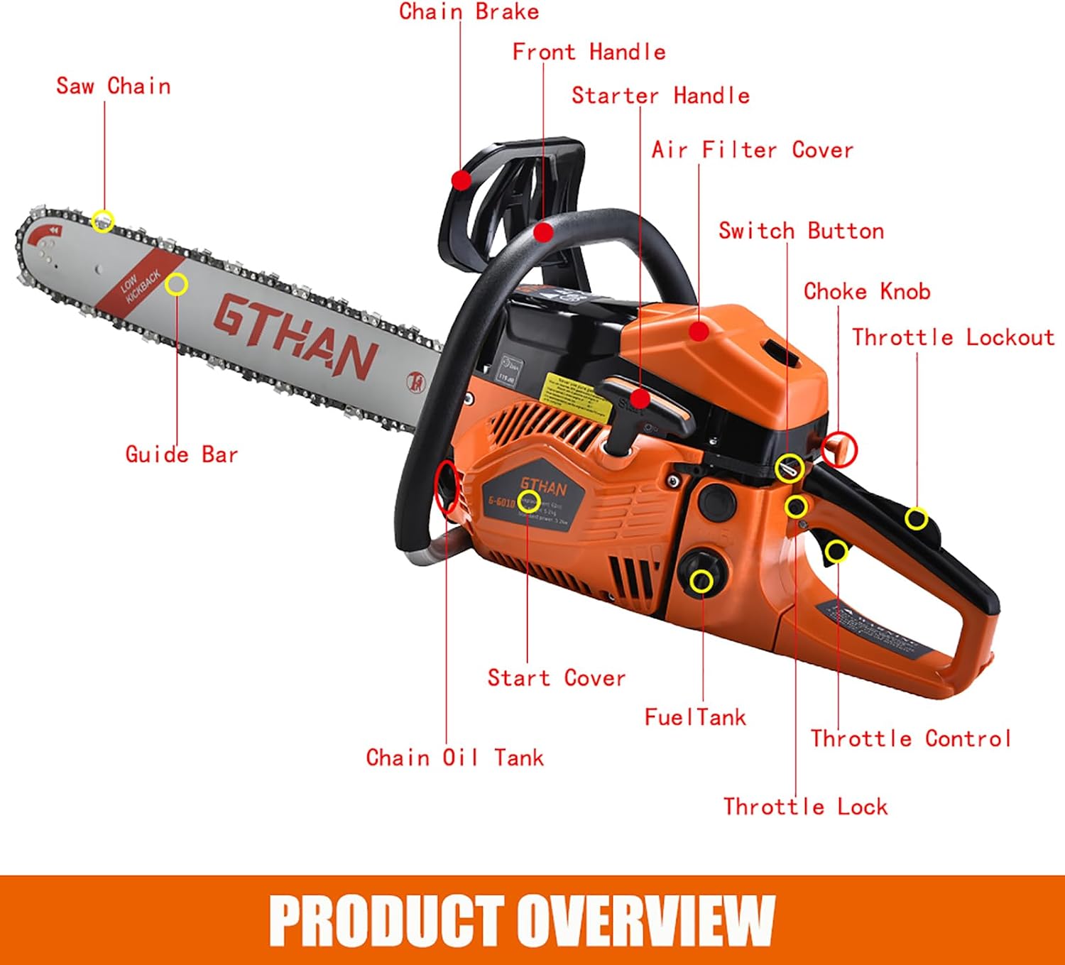 62cc Gas Powered Chainsaw 2-Cycle Gasoline Chain Saw with 20-Inch Guide Bar | Cordless Gas Chainsaw for Tree Cutting