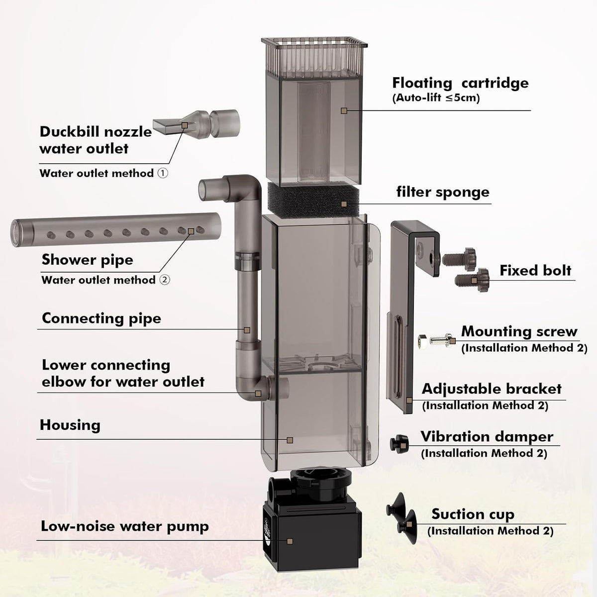 Aquarium Surface Skimmer up to 50 Gallon Aquariums, 132GPH Flow Skimmer with Dual Outlet & Wave Maker Function, 6W