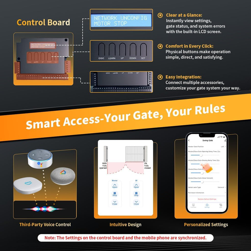 XD852 Smart Dual Swing Gate Opener Heavy Duty