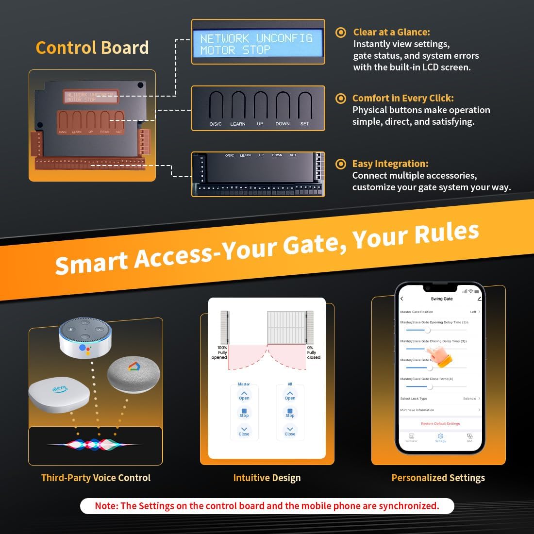XD852 Smart Dual Swing Gate Opener Heavy Duty
