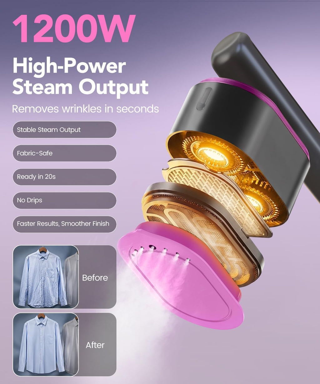 Travel Steamer for Clothes, 1200W Handheld Garment Steamer & Iron 2-in-1, 20s Fast Heating, 130ML Water Tank, Large