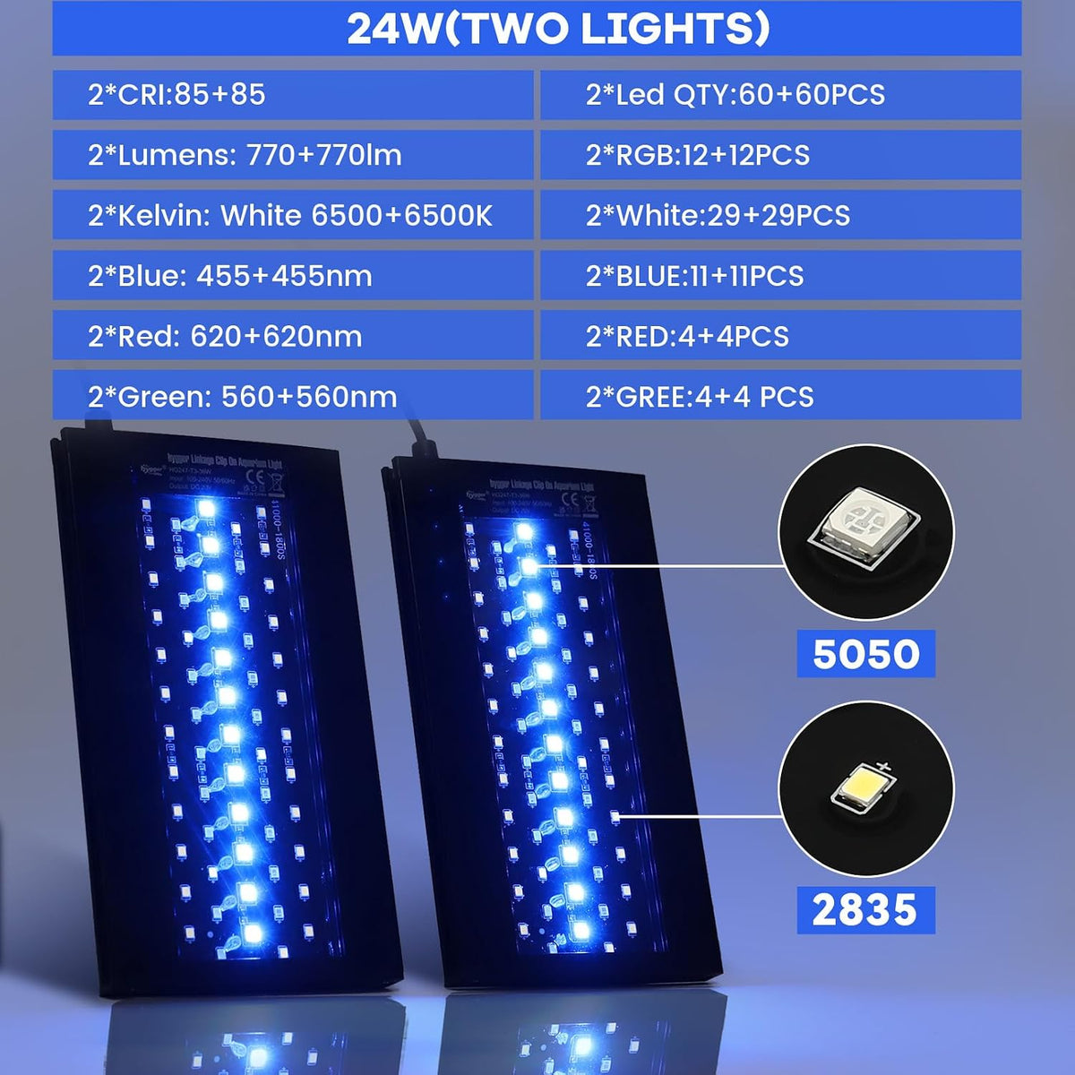 Clip On Aquarium LED Light with Multi-Channel Controller, Fish Tank Light 24/7 Lighting Sunrise-Daylight-Moonlight
