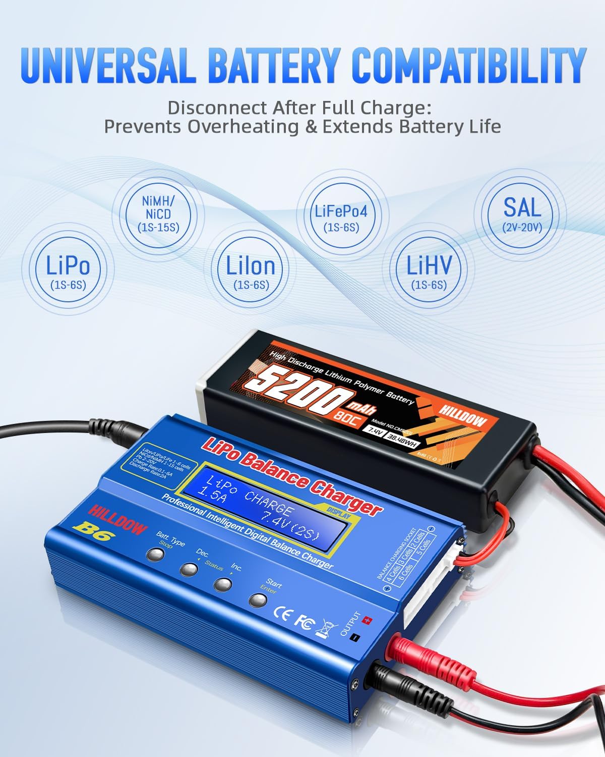 B6 Battery Charger 80W Mini Lipo Balance Charger/Discharger with Power Supply for LiPo/Li-ion/Life(1-6s) NiMH/NiCd