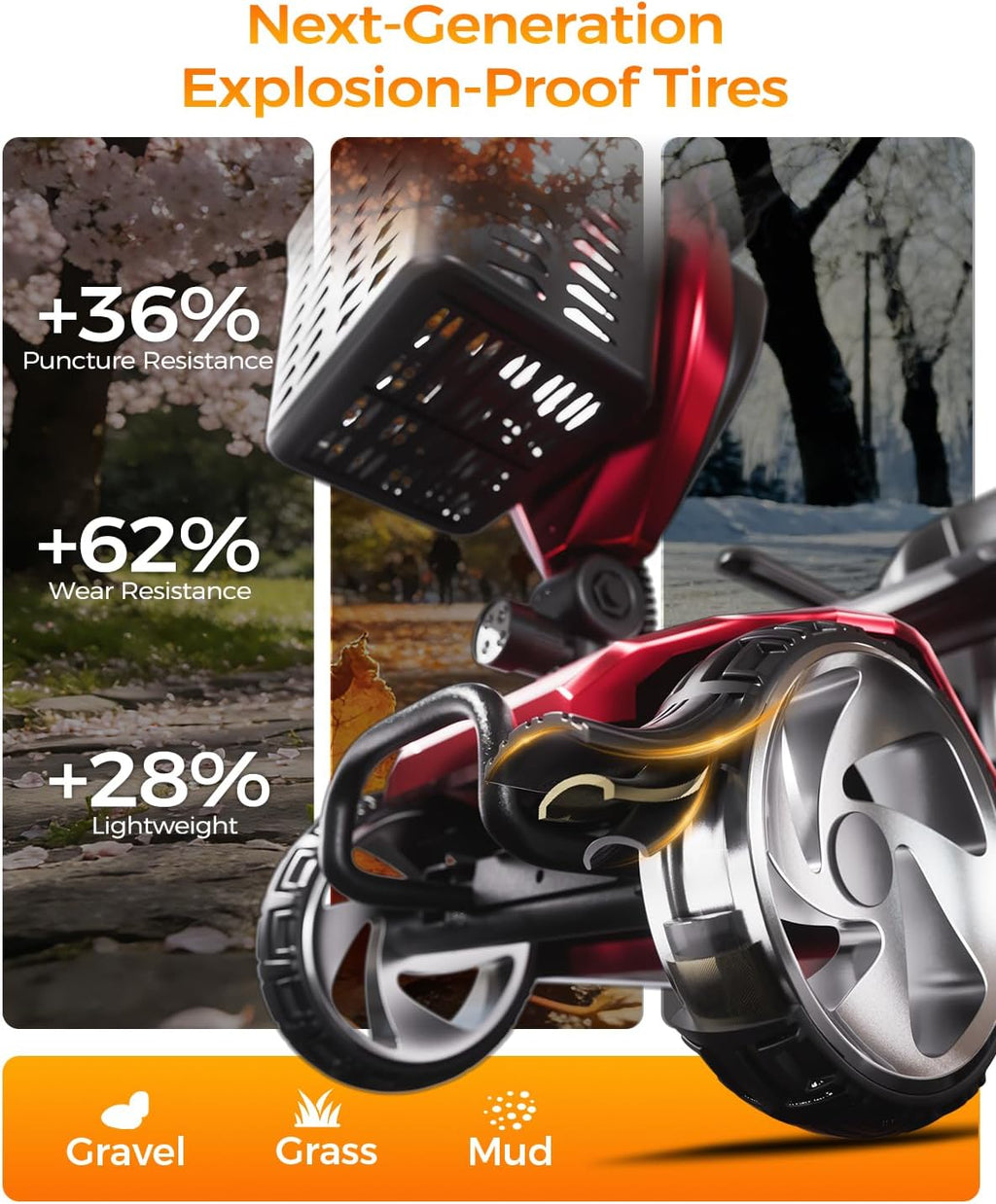 Foldable Mobility Scooters for Seniors, FSA&HSA Eligible,330LBS Capacity, Red Powered Electric Mobility Scooters, 4