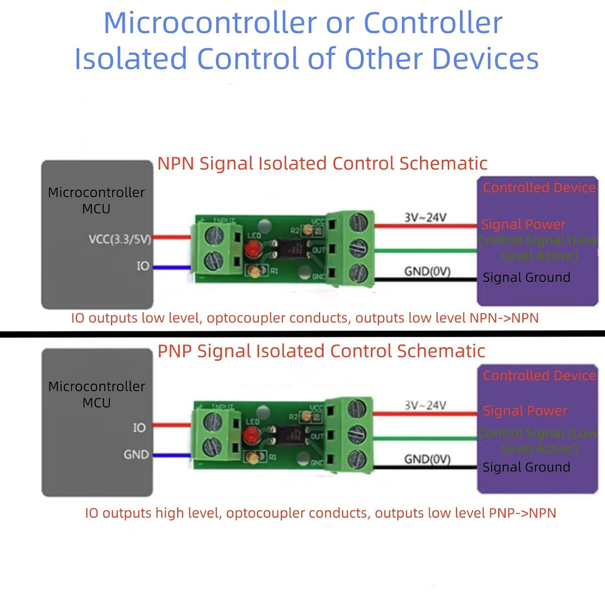 6pcs 1 Channel PC817 Optocoupler Isolation Module 24V Signal Isolation Board Optoelectronic Isolator Anti-Interference Converter