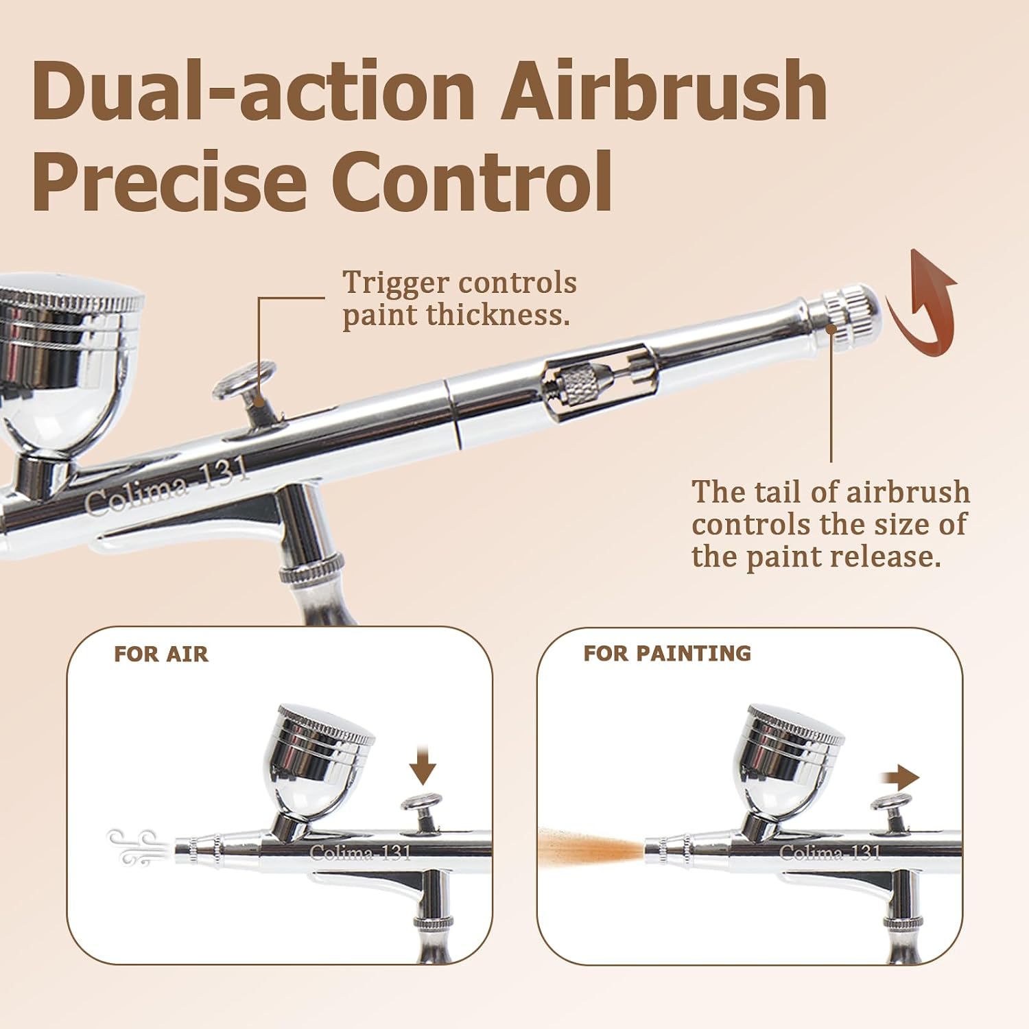 Airbrush Kit with Air Compressor, 27PSI High Pressure 7 Pressure Levels Air Compressor Dual-Action Air Brush Set for