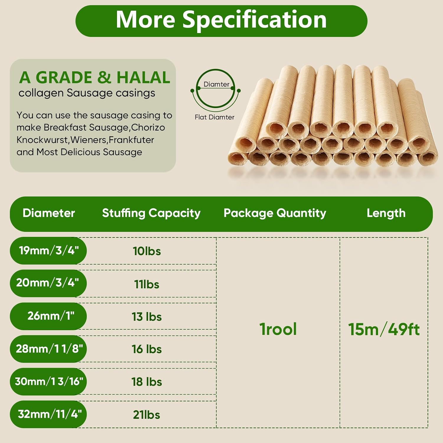 Edible Smoked Collagen Sausage Casings 26mm,15m/49ft,1 Roll
