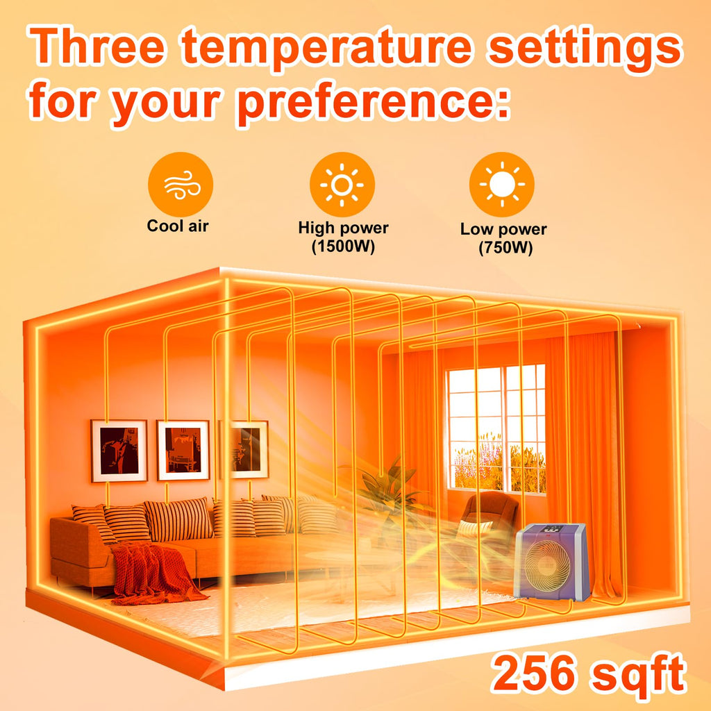 Space Heater with Remote, Digital Display with Thermostat, Violet