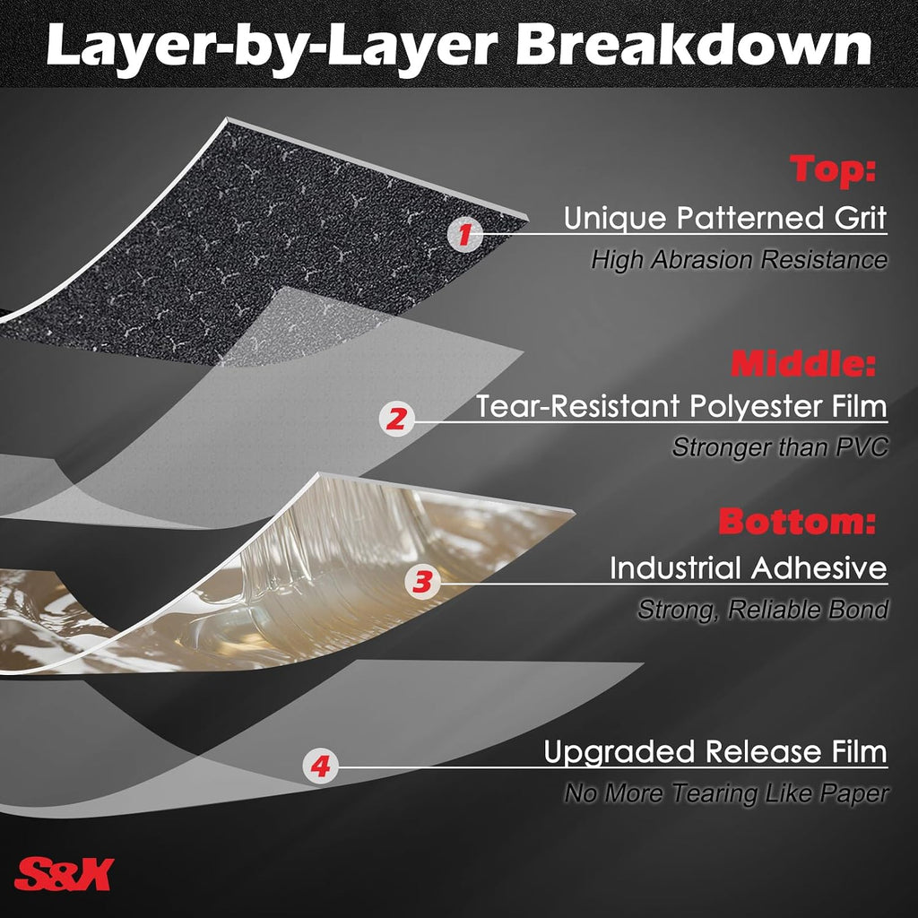 Anti Slip Tape 2in x 60ft Grip Tape for Stairs & Floors, Patterned