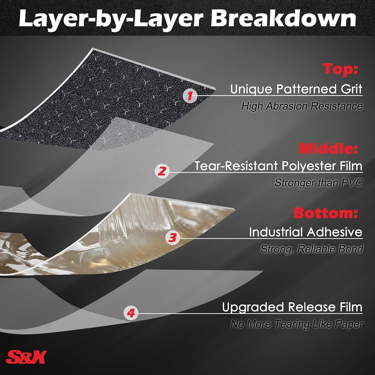 Anti Slip Tape 2in x 60ft Grip Tape for Stairs & Floors, Patterned