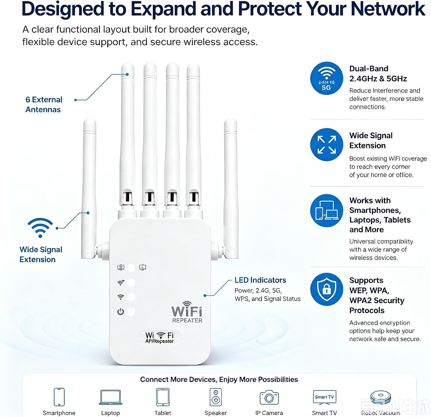 WiFi Extender, WiFi Extenders Signal Booster for Home, WiFi Booster 1200Mbps Dual Band (5GHz/2.4GHz), WiFi Repeater