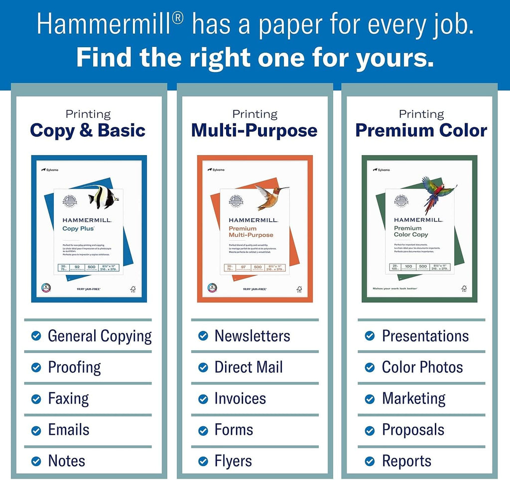 Cardstock, Premium Color Copy, 80 lb, 8.5 x 11 - 1 Pack (250 Sheets) - 100 Bright, Made in the USA Card Stock