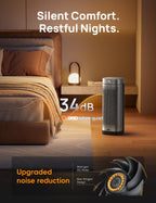 Space Heaters for Indoor Use, Large Electric Heater with Remote