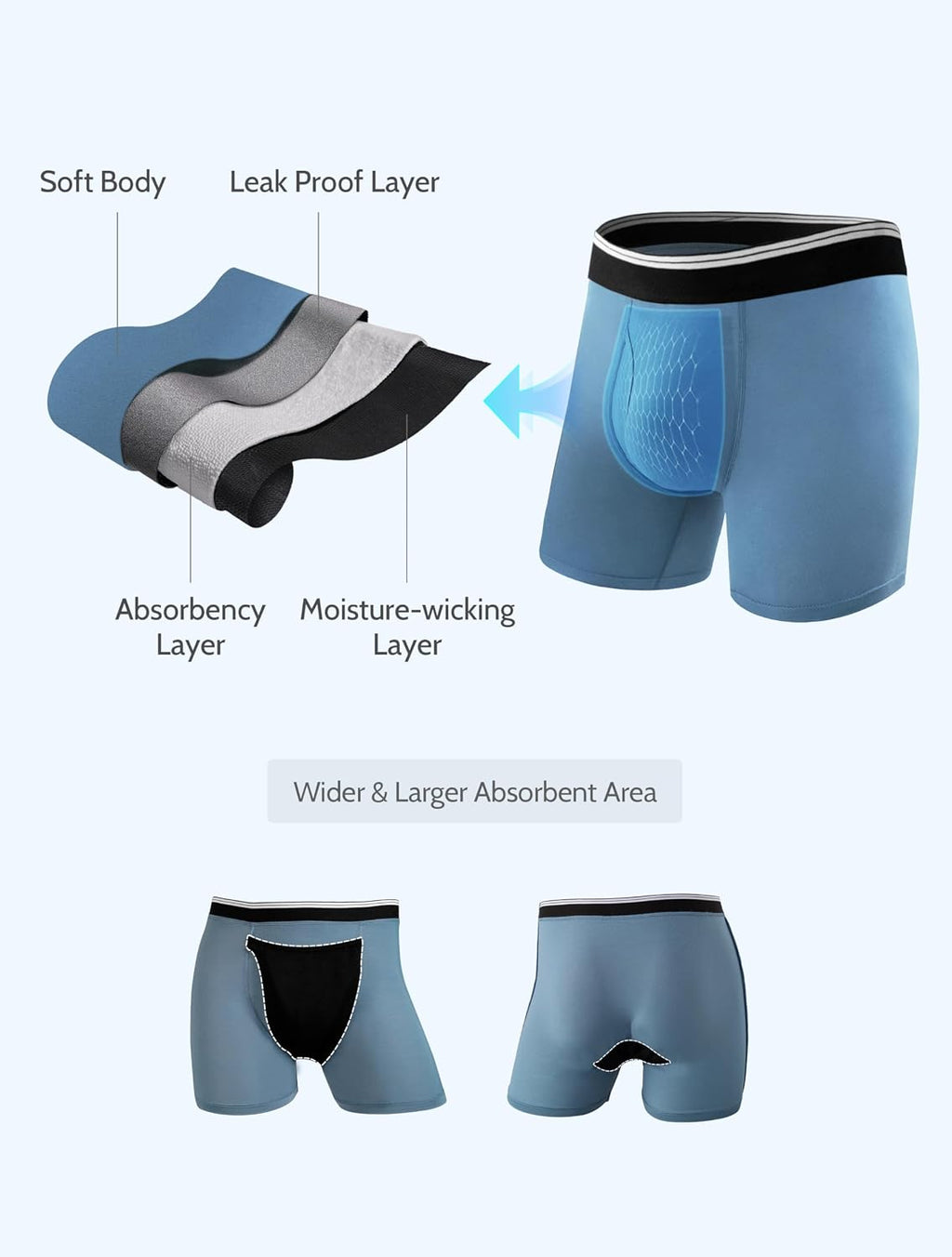 Incontinence Underwear for Men Washable Soft Boxer Briefs 3 Pack