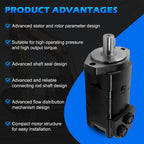 104-1006-006 Hydraulic Motor Replacement for Eaton Char-Lynn 2000 Series
