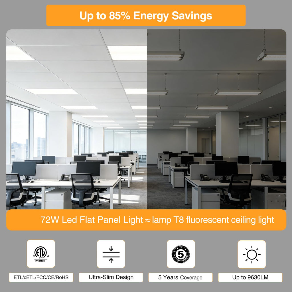 2x4 LED Flat Panel Light,Selectable 5CCT,0-10V Dimmable,9360LM,4Pack