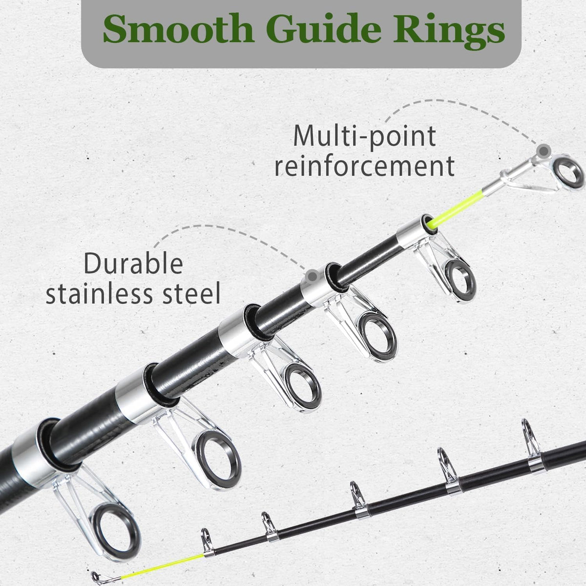Fishing Rod and Reel Combo with Fishing Net, 6.9ft Telescopic Fishing Pole Kit with Fishing Pliers, Lip Gripper