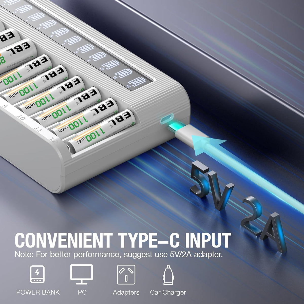 AA AAA Battery Charger 12-Bay Independent LCD Charger for Ni-MH Ni-CD | Discharge Charger 12 Slot, Design for AA AAA