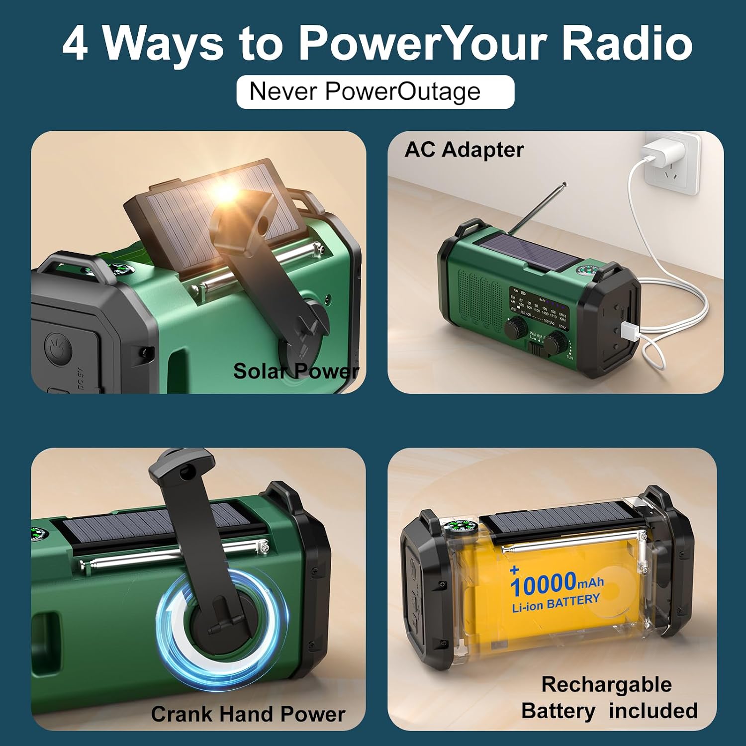 Hand Crank Emergency Radio, NOAA Weather Radio AM/FM,10000mAh | Solar Power Bank,Rechargeable Battery Powered, USB-C