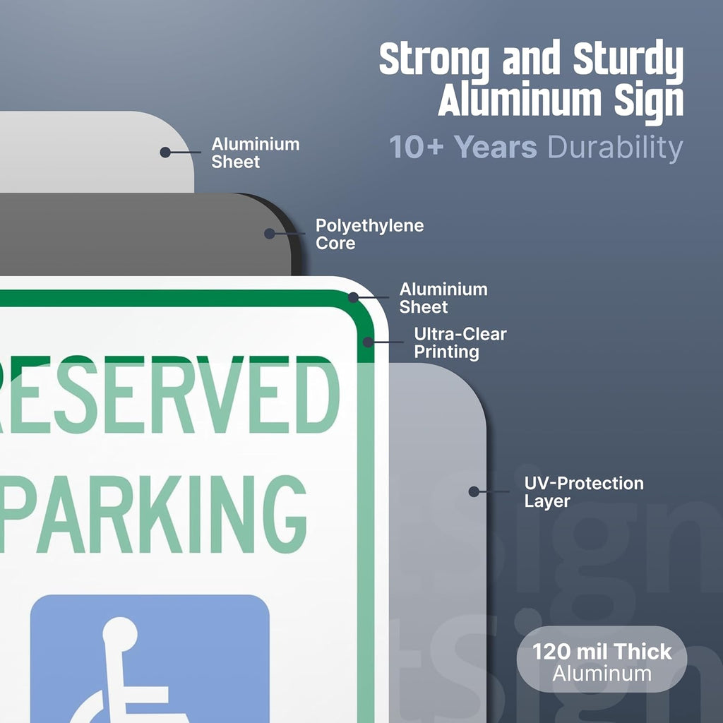 Basics Reserved Parking Federal Handicap Parking Sign | 12" x 18" Engineer Grade Reflective 120 mil ACM, Made in USA